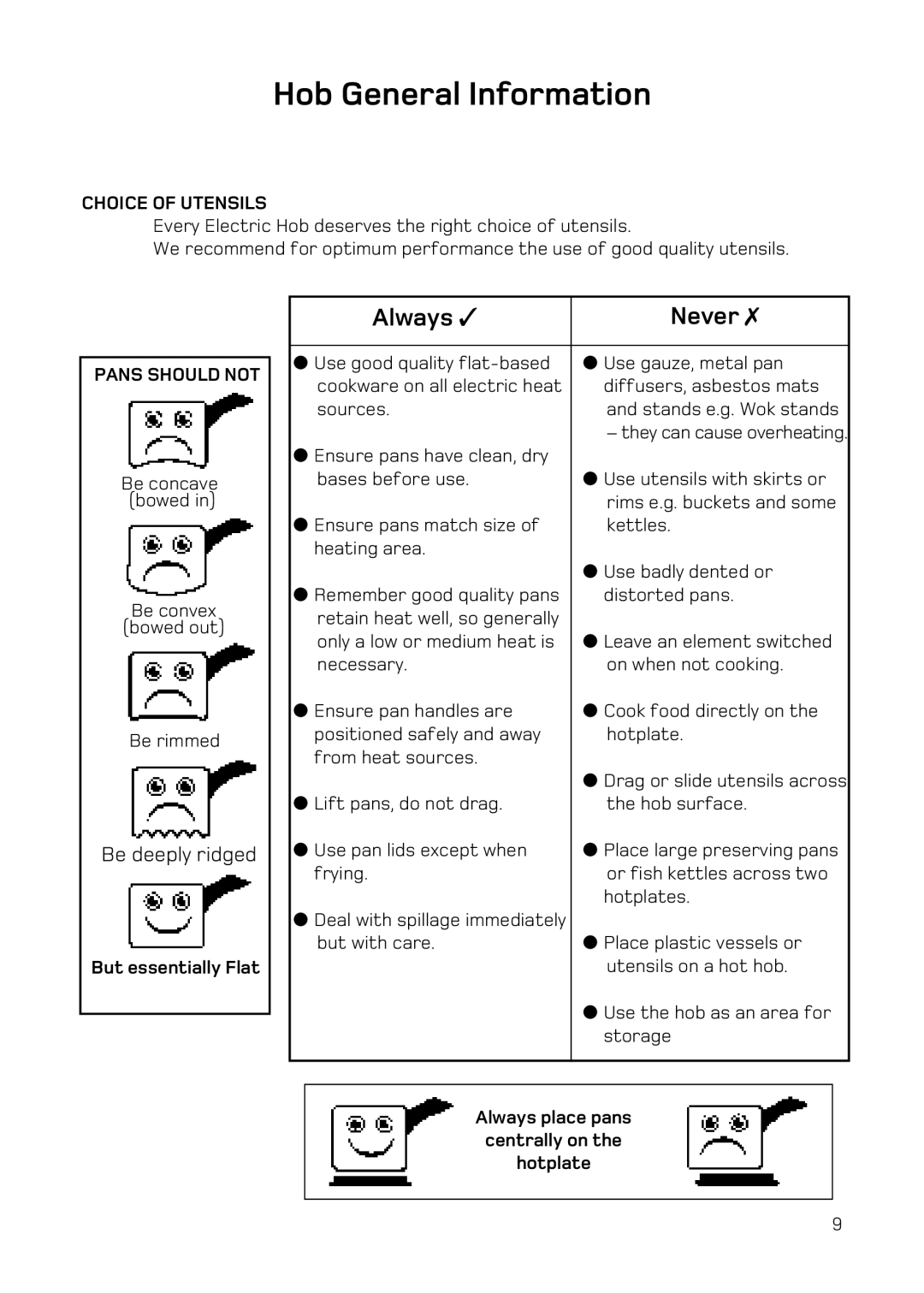 Hotpoint H151EWH manual Hob General Information, Choice of Utensils, Pans should not, But essentially Flat 