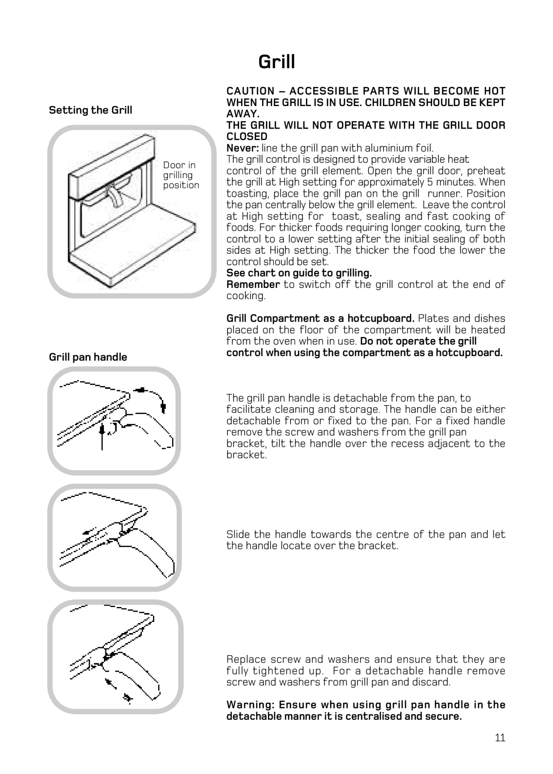 Hotpoint H151EWH manual Setting the Grill, Grill pan handle, Grill will not Operate with the Grill Door Closed 