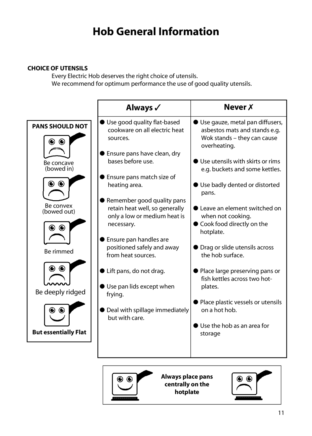 Hotpoint H250E manual Hob General Information, Choice of Utensils, Pans should not, But essentially Flat 