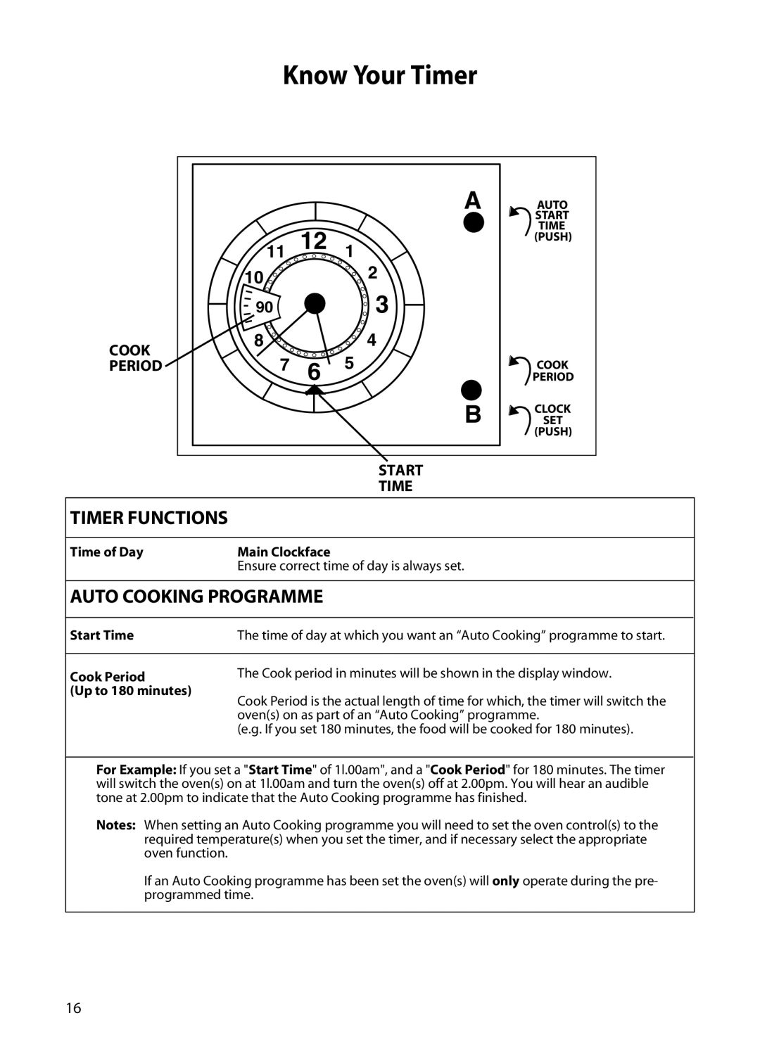 Hotpoint H250E manual Know Your Timer, Auto Cooking Programme, Cook Period Start Time 