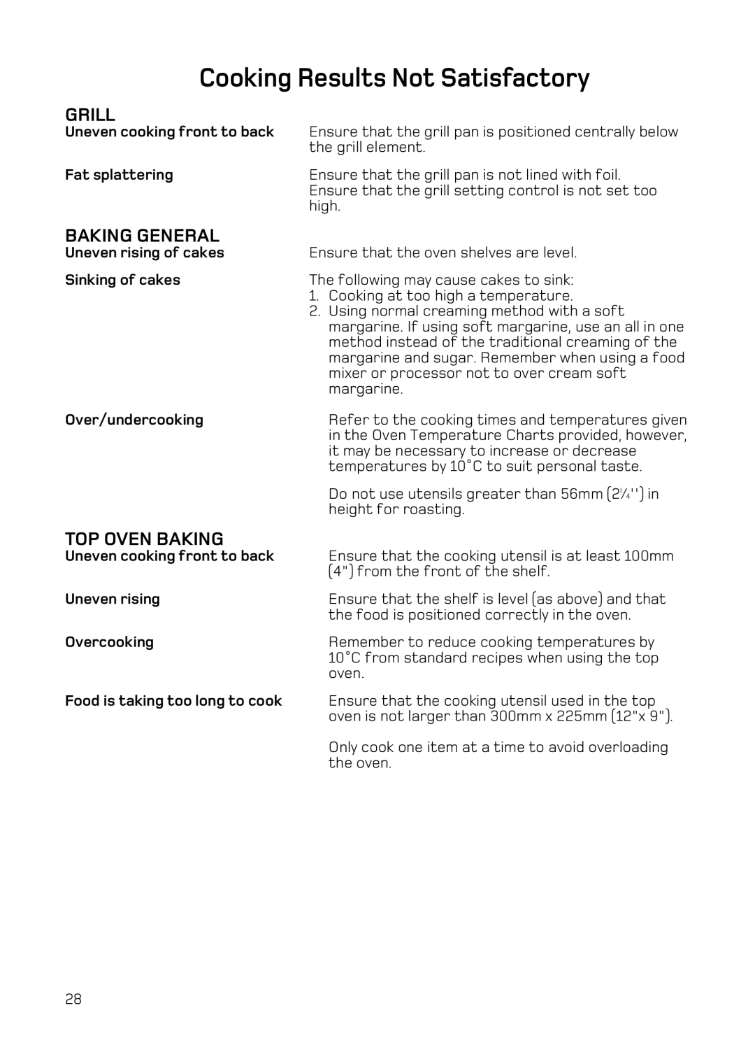 Hotpoint H251EWH manual Cooking Results Not Satisfactory, Grill, Baking General, TOP Oven Baking 