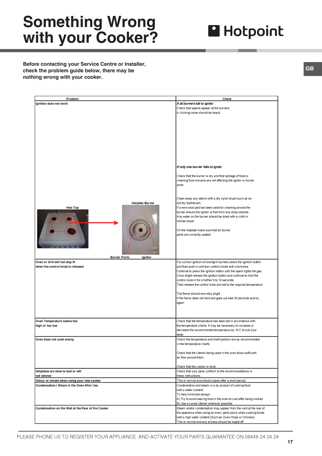 Hotpoint 50cm Gas Cooker, HAGL 51 P, HAGL 51 K Something Wrong with your Cooker?, If only one burner fails to ignite 