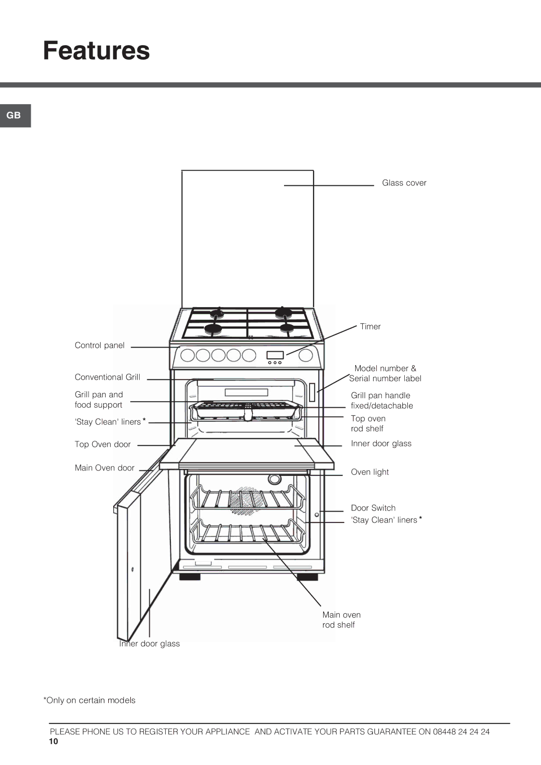 Hotpoint HAGL60P, HAGL60K operating instructions Features, Only on certain models 