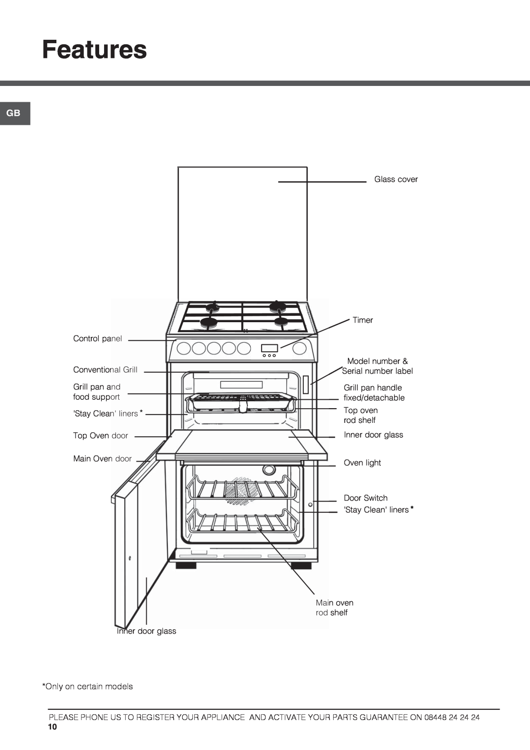 Hotpoint HAGL60P, HAGL60K operating instructions Features, Only on certain models 