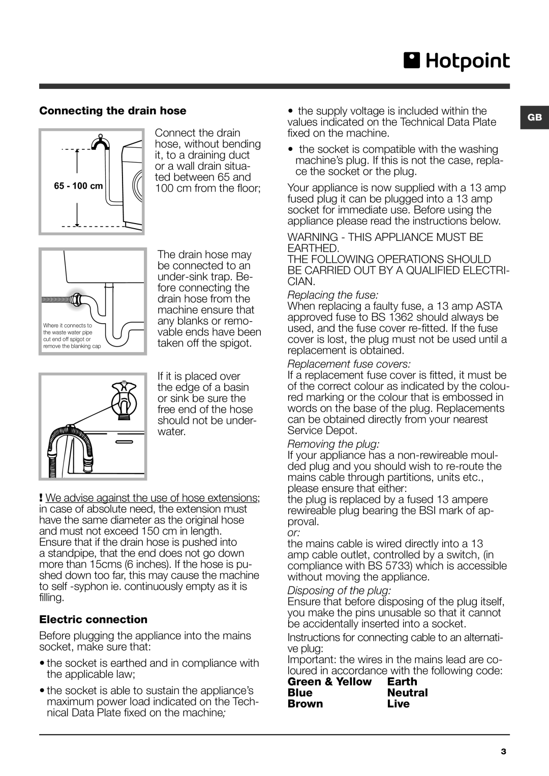 Hotpoint HAULT 943 manual Replacing the fuse 