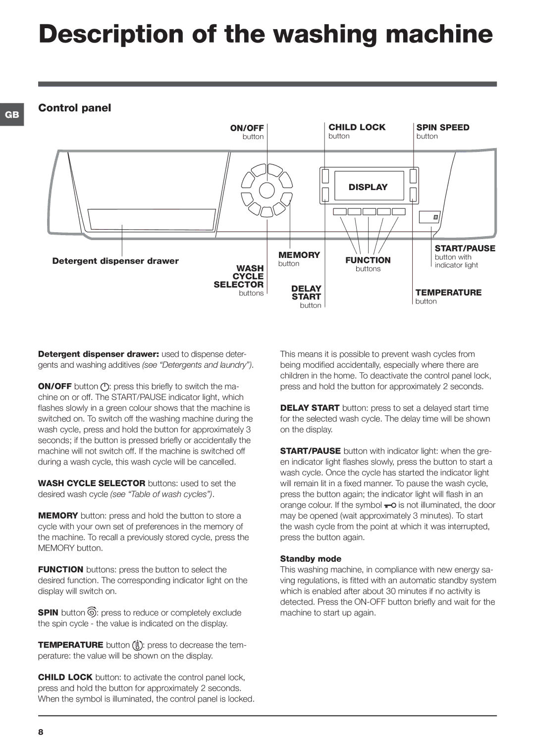 Hotpoint HAULT 943 manual Description of the washing machine, Control panel, Detergent dispenser drawer 