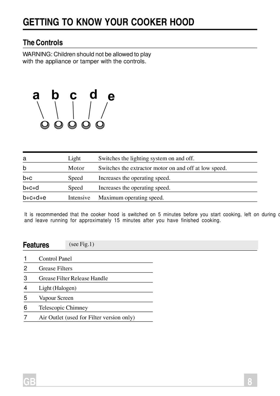 Hotpoint HC9X manual Getting to Know Your Cooker Hood, Controls, Features 