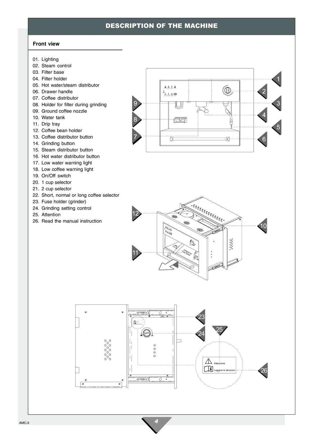 Hotpoint HCM60 manual Description of the Machine, Front view 