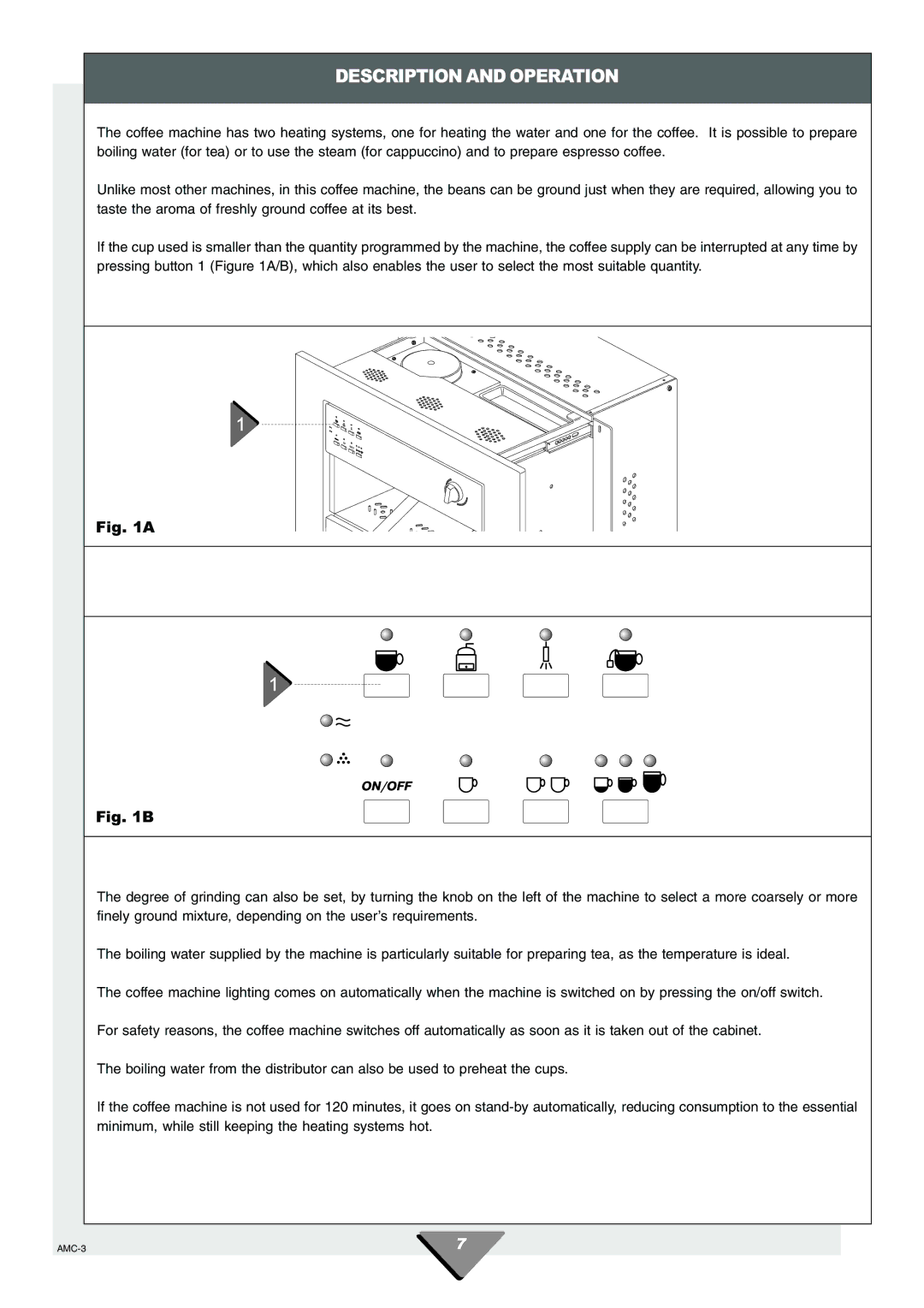 Hotpoint HCM60 manual Description and Operation 