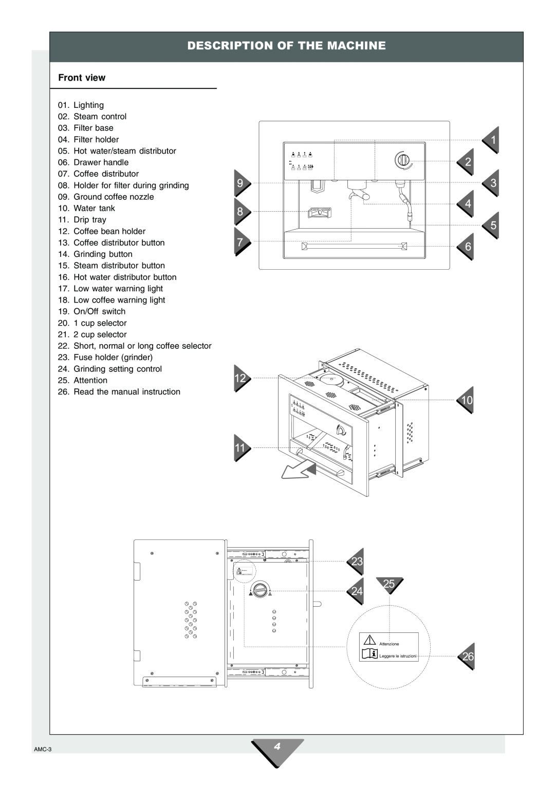 Hotpoint HCM60 manual Description Of The Machine, Front view 