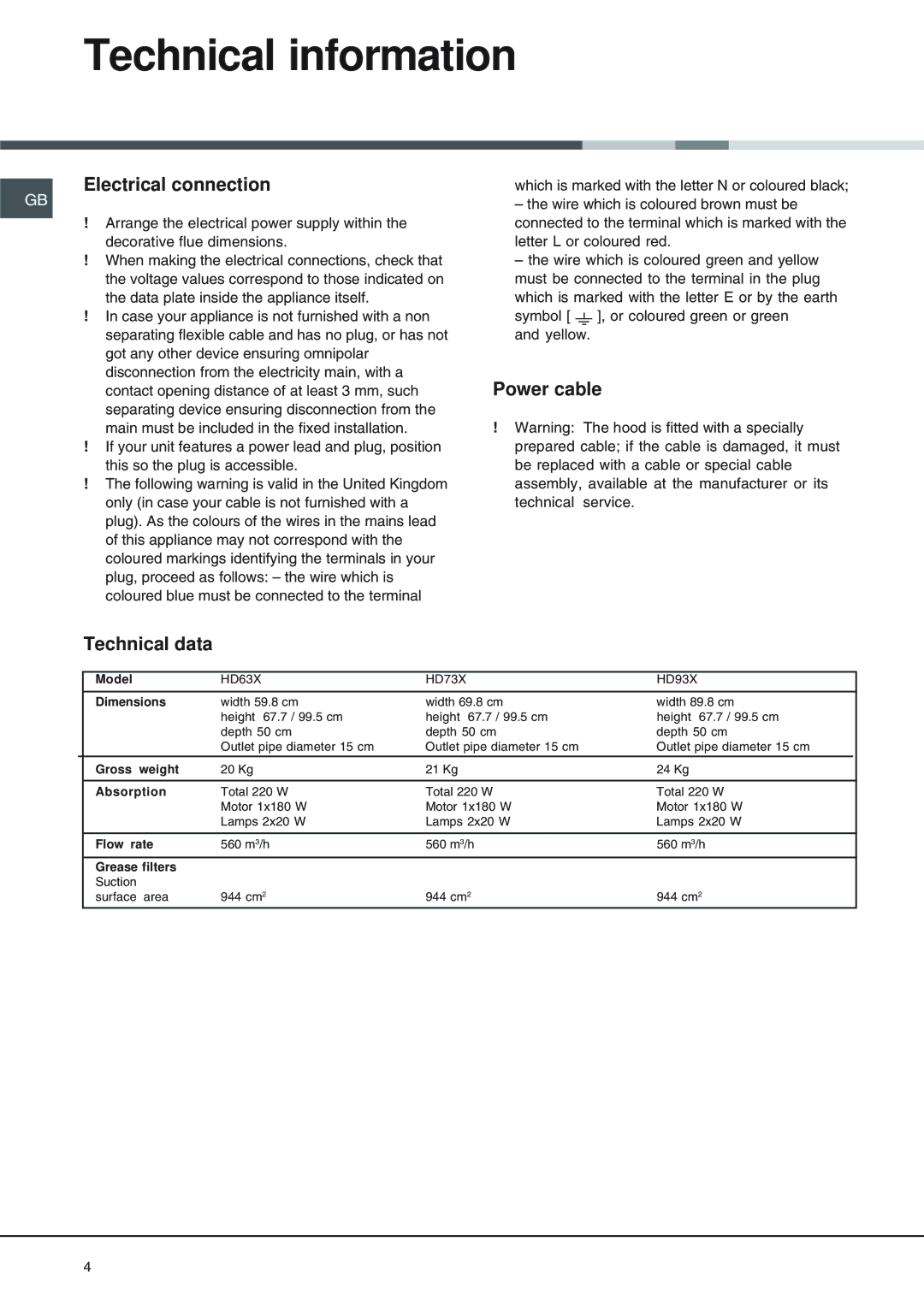 Hotpoint HD 93 X manual Technical information, Electrical connection, Power cable Technical data 