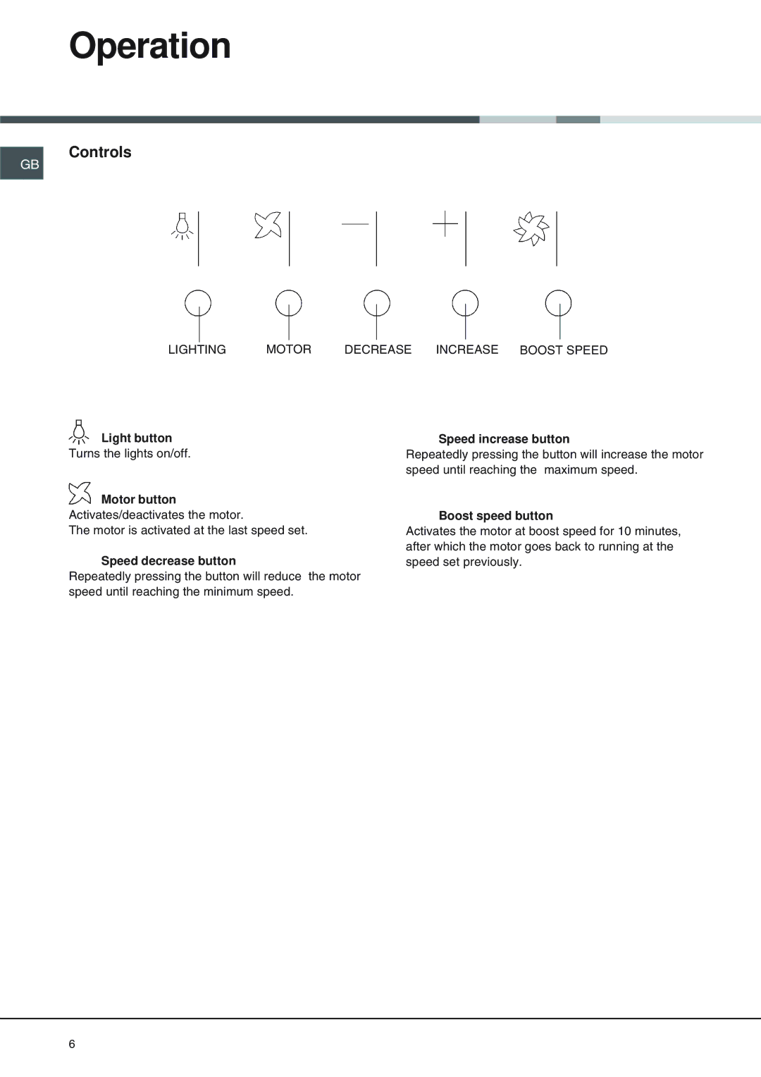 Hotpoint HD 93 X manual Operation, Controls 