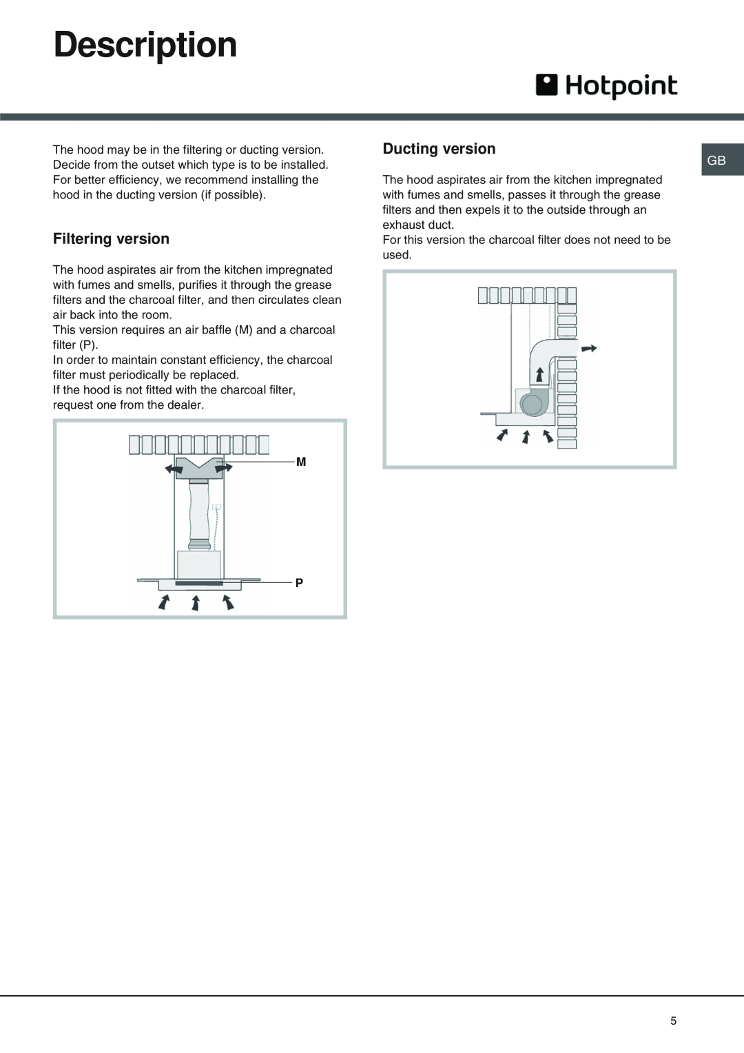 Hotpoint HD 93 X manual Description, Filtering version, Ducting version 