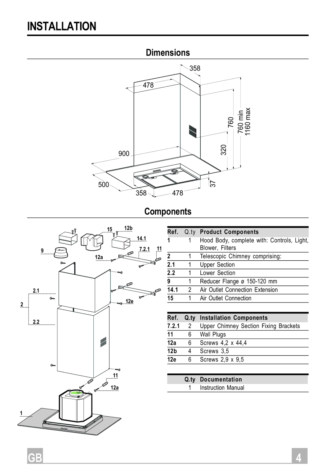 Hotpoint HD90X manual Installation, Dimensions, Components 