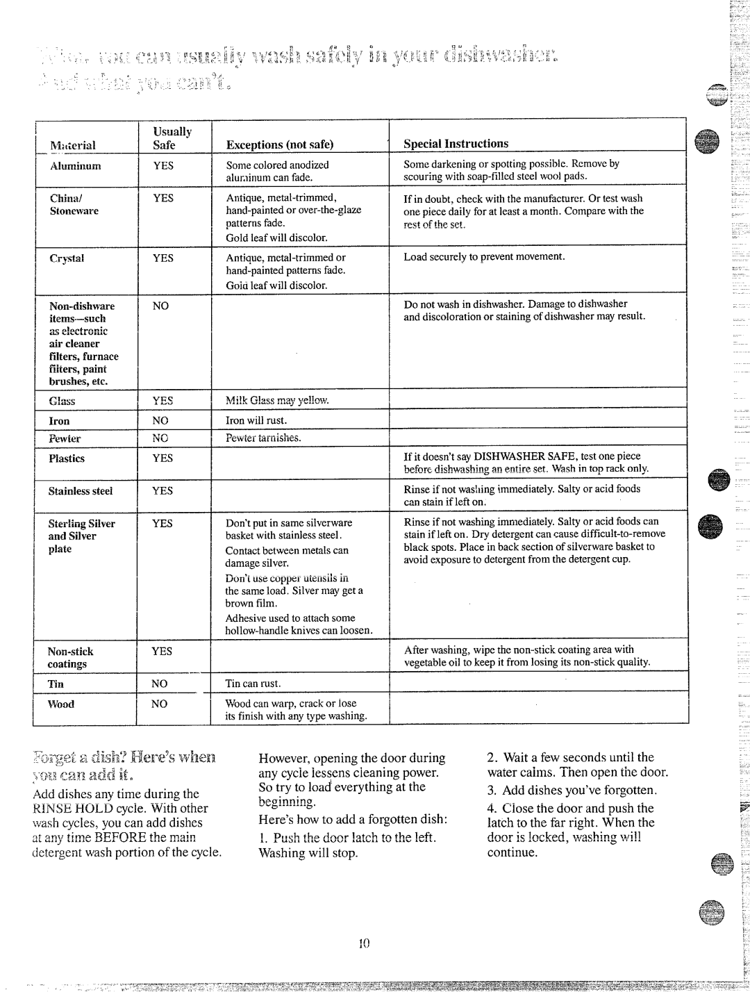 Hotpoint HDA 597, HDA 467, HDA 477 manual SDecialInstructions 