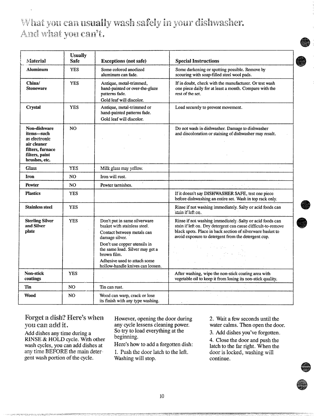 Hotpoint HDA-997 manual Fo~et a dish?Here’sWhen, Usually 