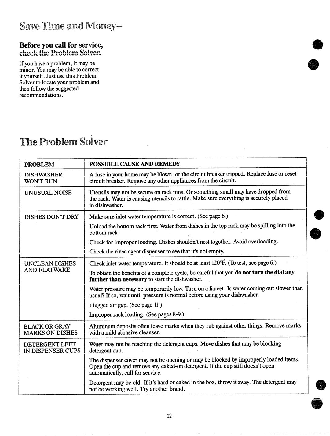 Hotpoint HDA-997 manual Problemsolver, BeforeyoucaUforservice, checktheRoblem Solver 