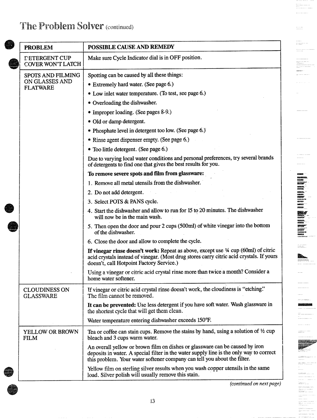 Hotpoint HDA-997 manual Problem POSSIBLECAUSEAND~MEDY 