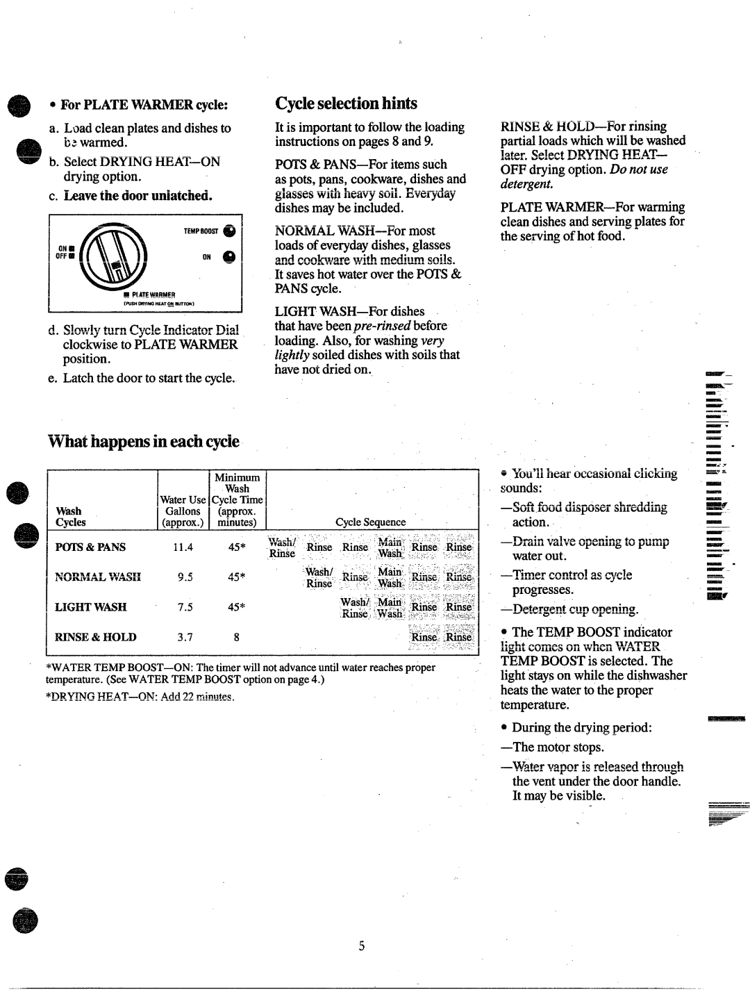Hotpoint HDA-997 manual Cycleselectionhints, Whathappensin eachcycle 