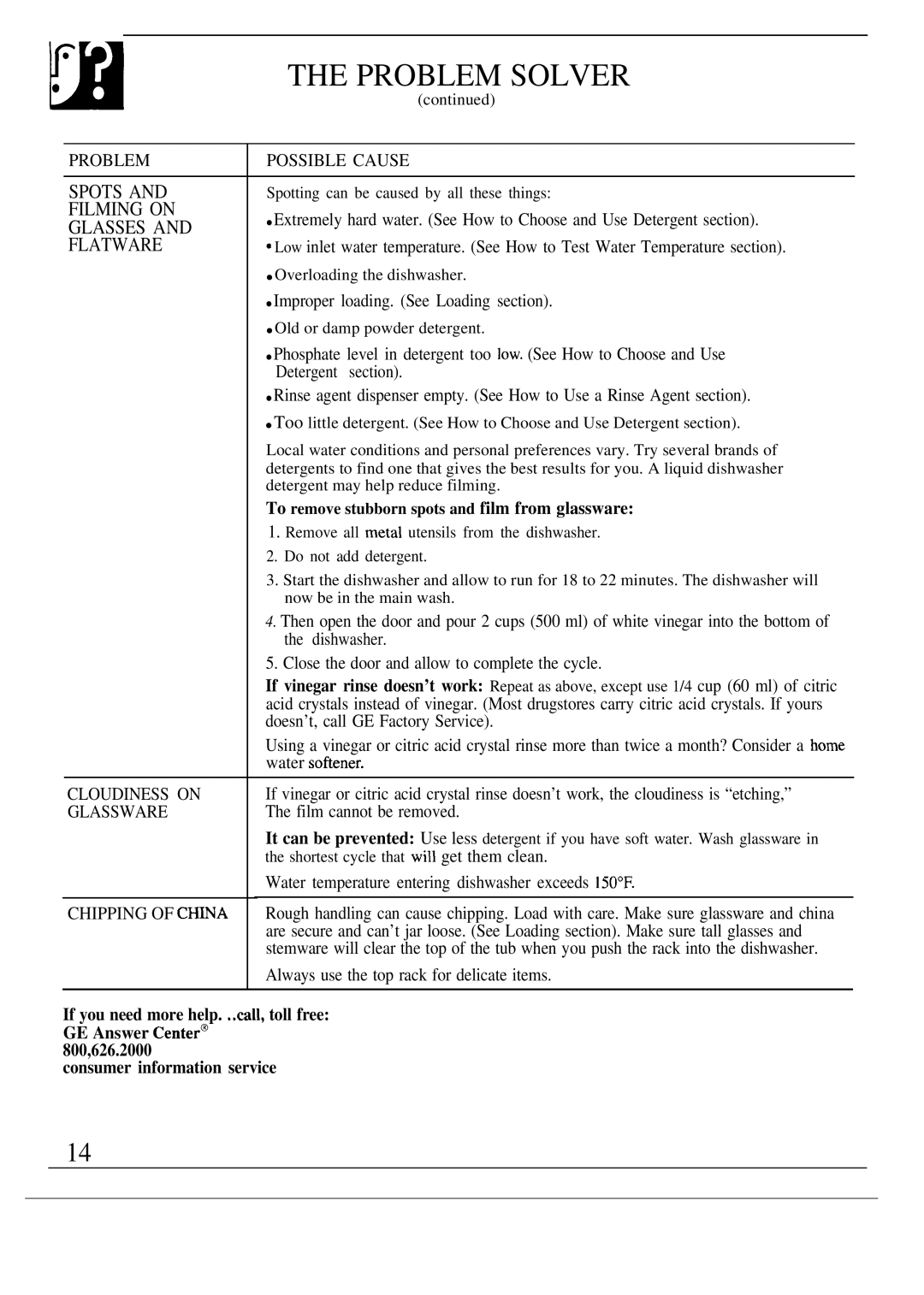 Hotpoint HDA130S warranty Problem Solver 