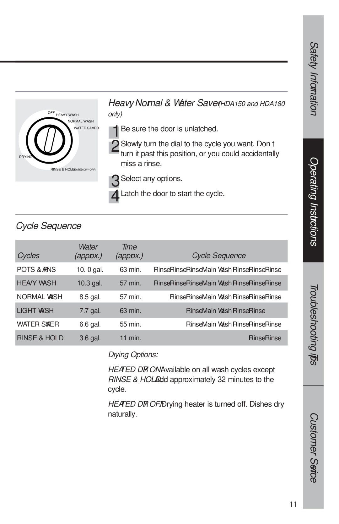 Hotpoint HDA180, HDA150, HDA105, HDA200, HDA100, HDA300, HDA330, HDA900, HDA930 Cycle Sequence, Water Time Cycles, Drying Options 