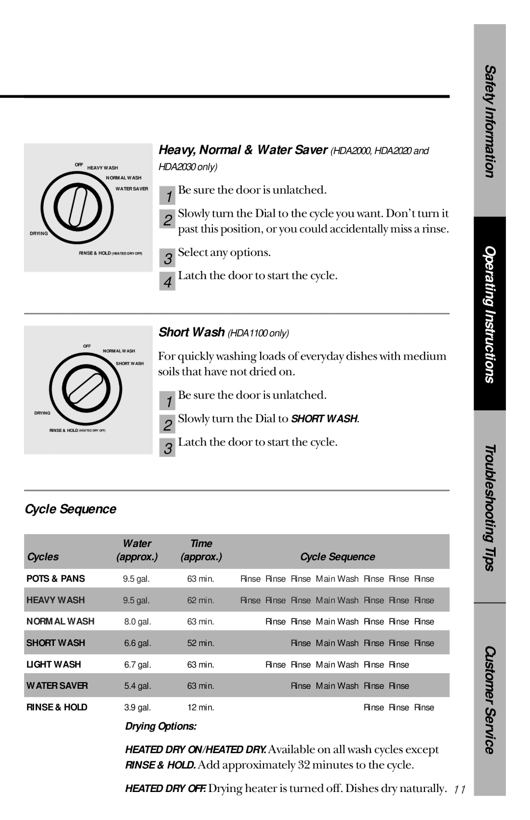 Hotpoint HDA1000, HDA2000, HDA1100, HDA3420, HDA2220, HDA3220, HDA3430 Cycle Sequence, Water Time Cycles, Drying Options 