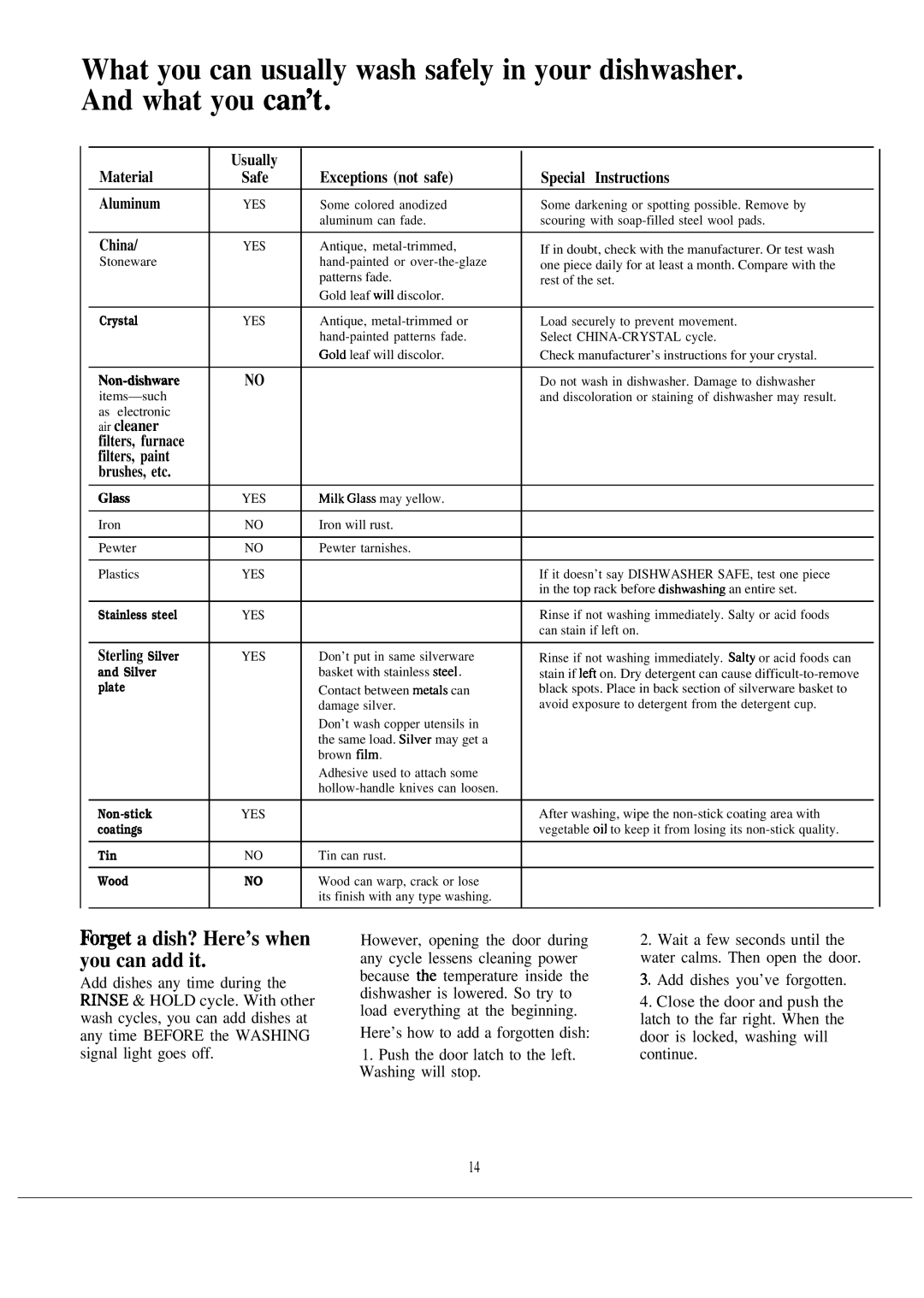 Hotpoint HDA2000M warranty Fo~et a dish? Here’s when you can add it 