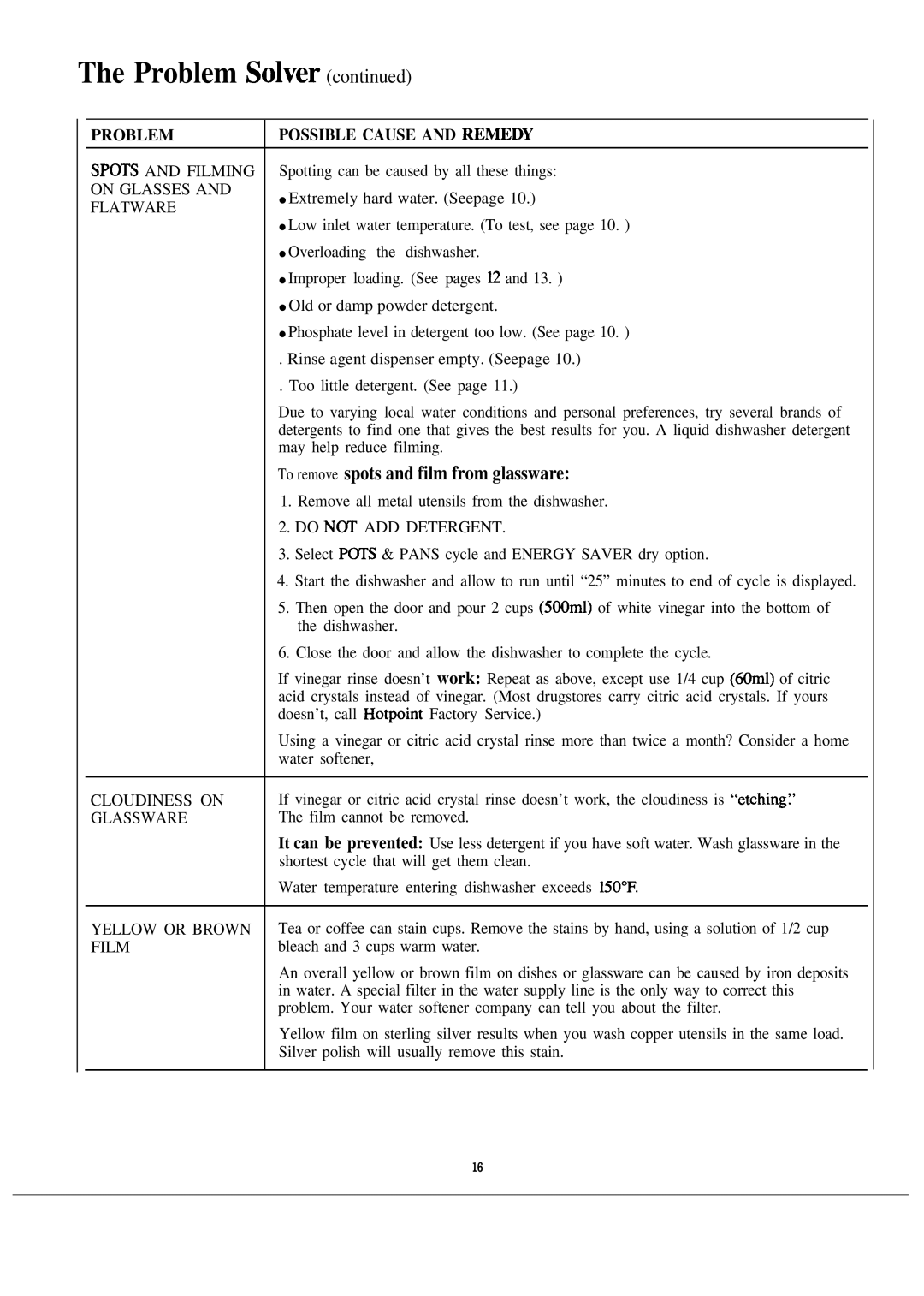 Hotpoint HDA2000M warranty Problem Solver, To remove spots and film from glassware 