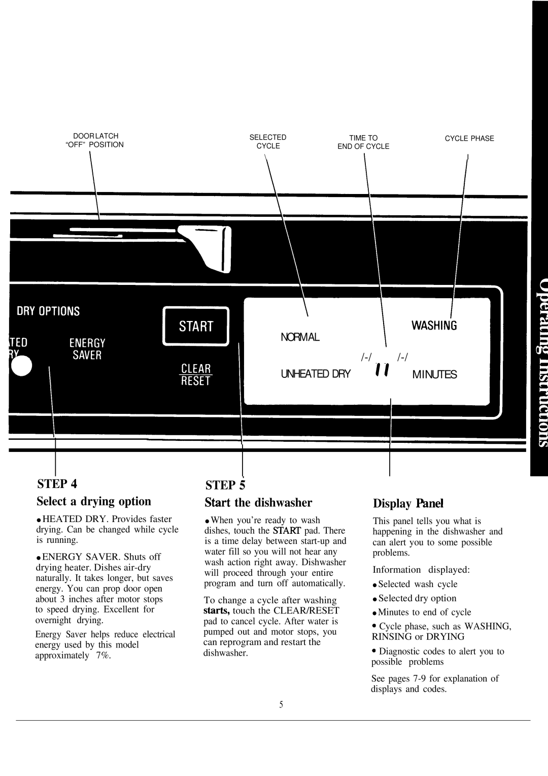 Hotpoint HDA2000M warranty Select a drying option, Stirt the dishwasher, Display Wnel 