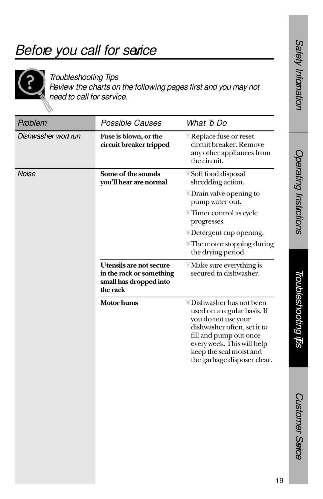 Hotpoint HDA2130, HDA2120 owner manual Before you call for service…, Dishwasher won’t run, Noise 