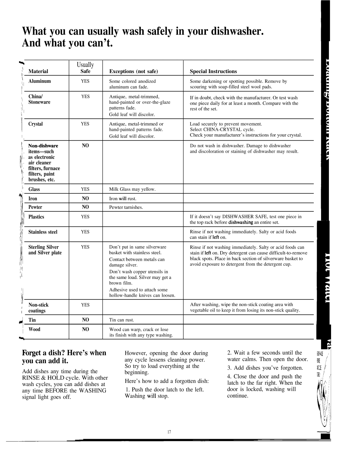 Hotpoint HDA2600K warranty Fo~et a dish? Here’s when you can add it, Usually 