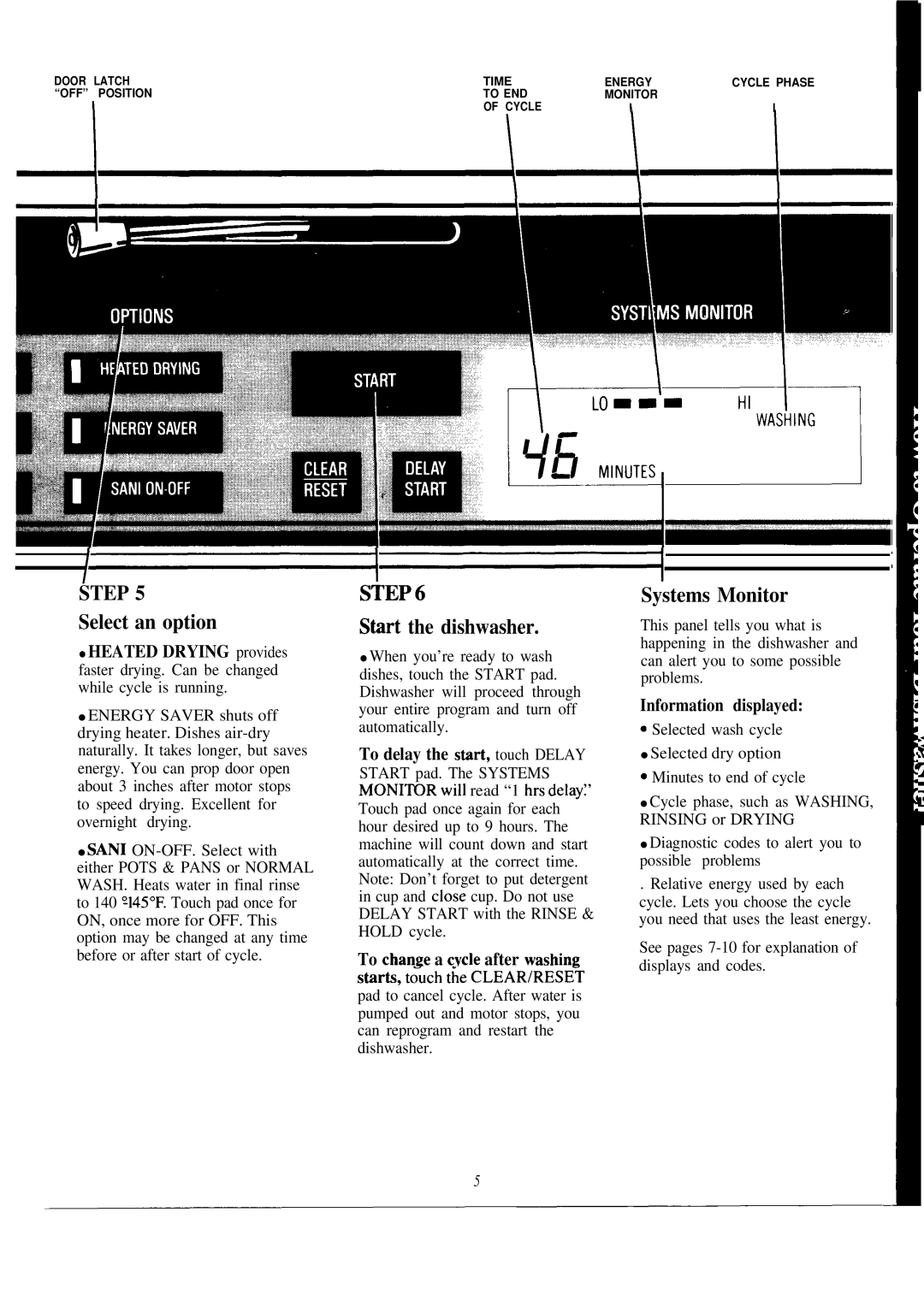 Hotpoint HDA2600K warranty Select an option, Stirt the dishwasher, Systems Monitor, Information displayed 