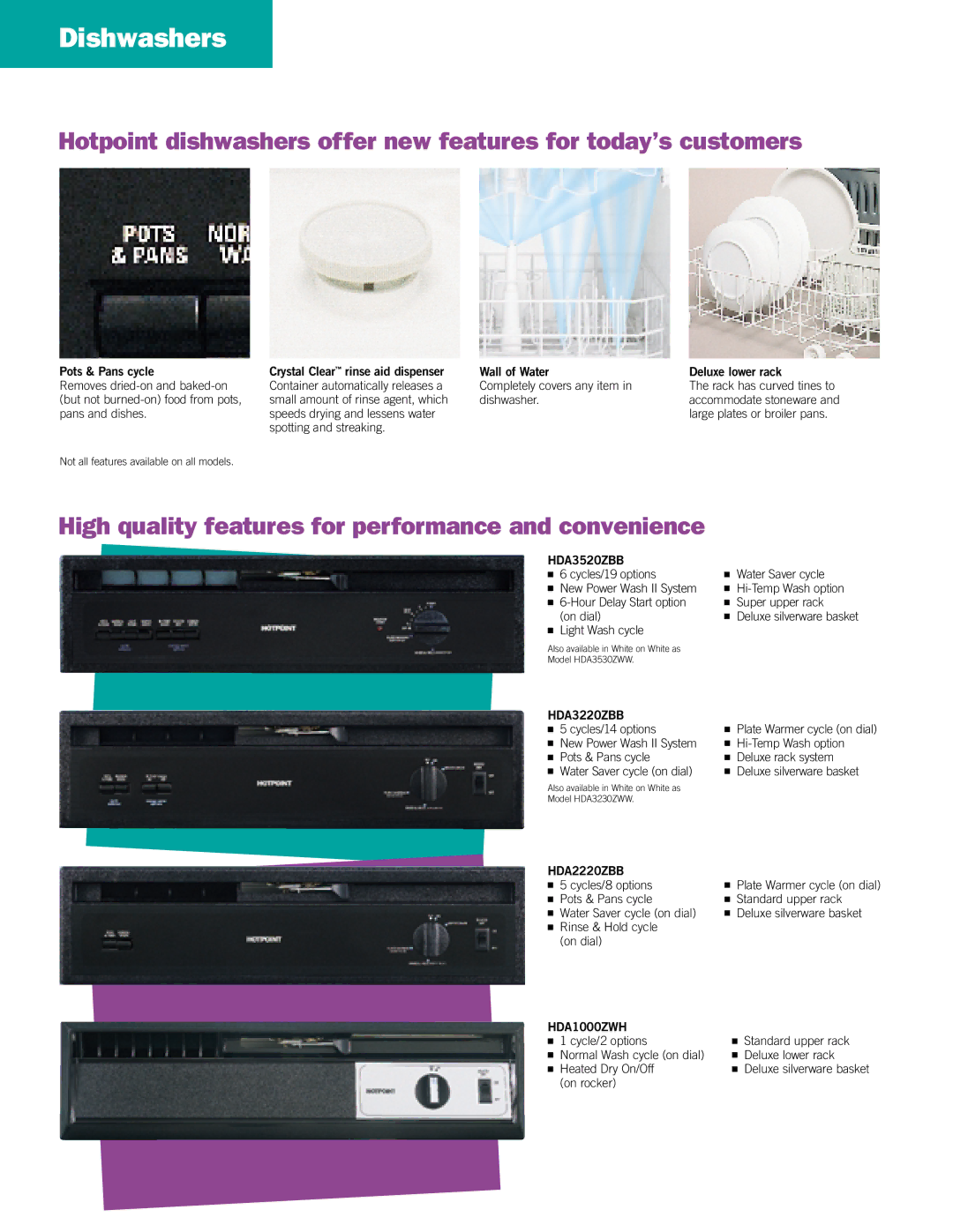 Hotpoint HDA3520ZBB manual High quality features for performance and convenience 