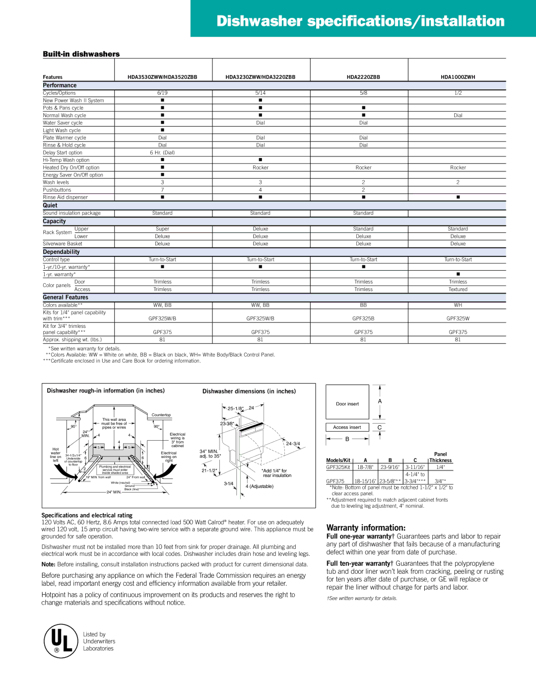 Hotpoint HDA3520ZBB manual Dishwasher specifications/installation, Warranty information 