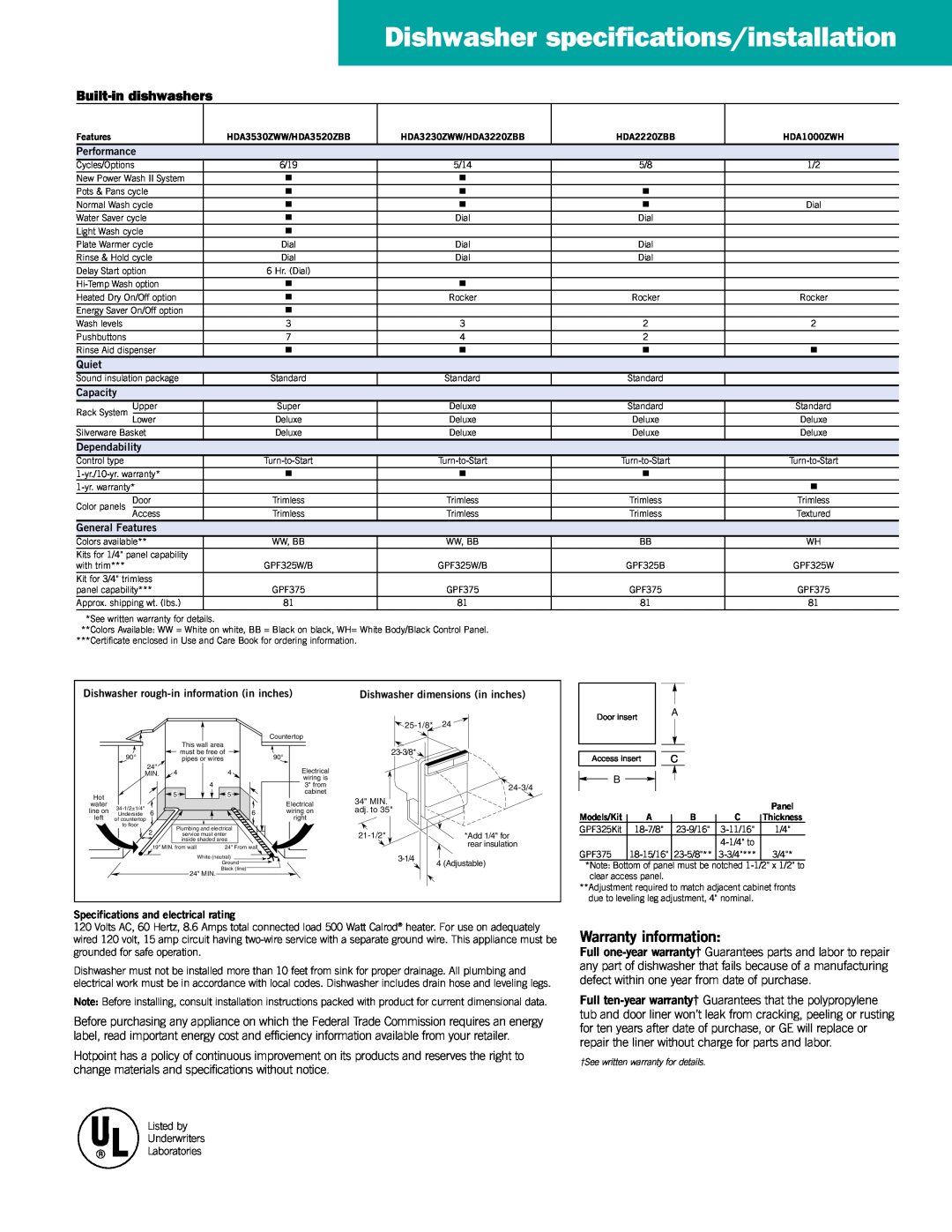 Hotpoint HDA3520ZBB Dishwasher specifications/installation, Warranty information, Built-indishwashers, Performance, Quiet 