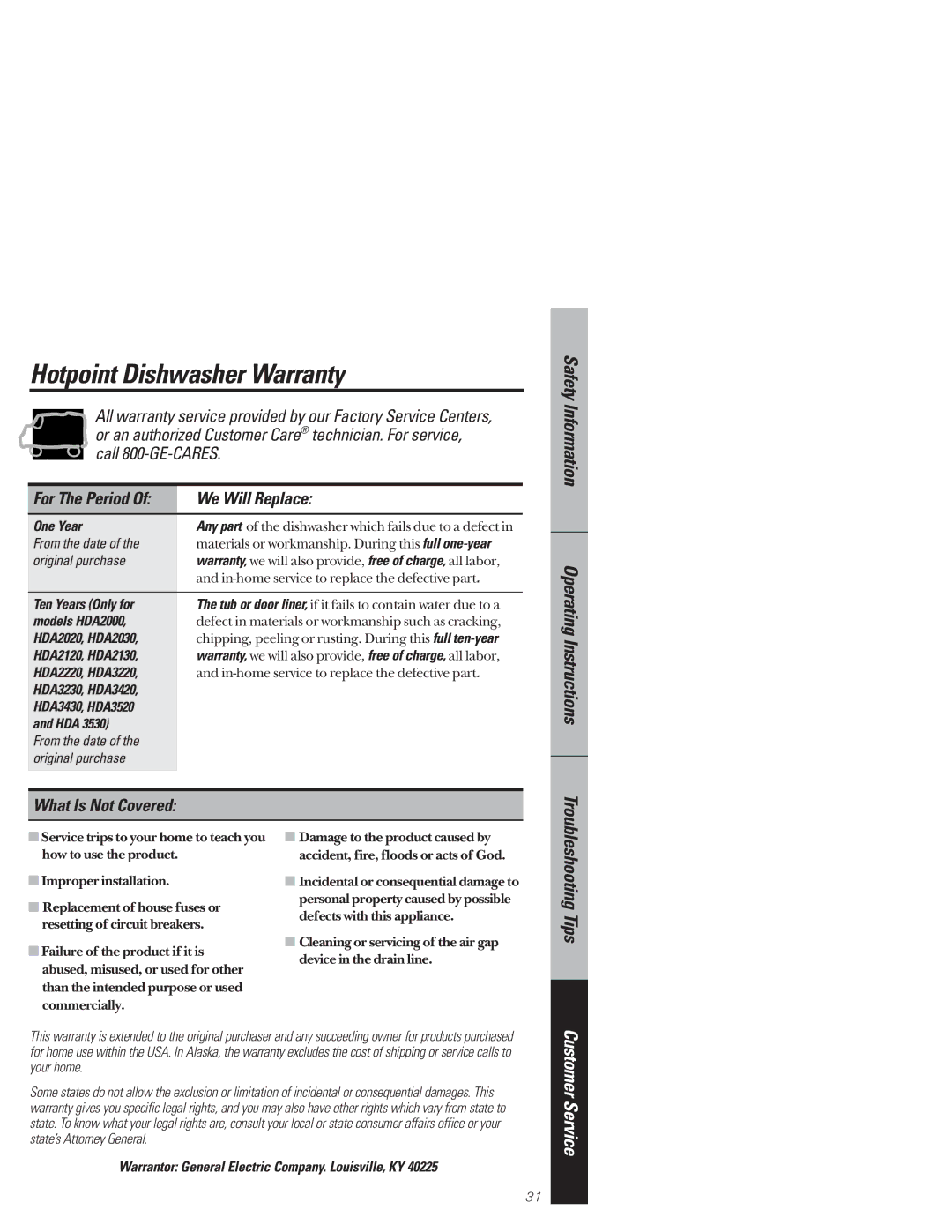 Hotpoint HDA3520, HDA3530 owner manual Hotpoint Dishwasher Warranty, We Will Replace 