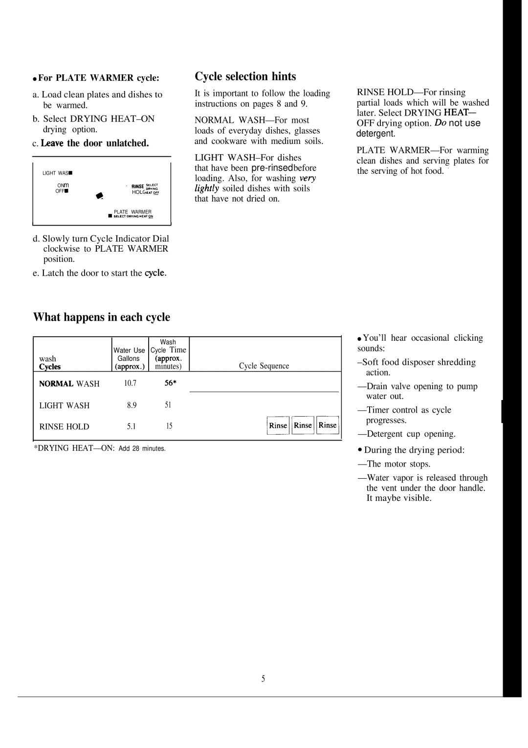 Hotpoint HDA497K Cycle selection hints, What happens in each cycle, Have the door unlatched, For Plate Warmer cycle 