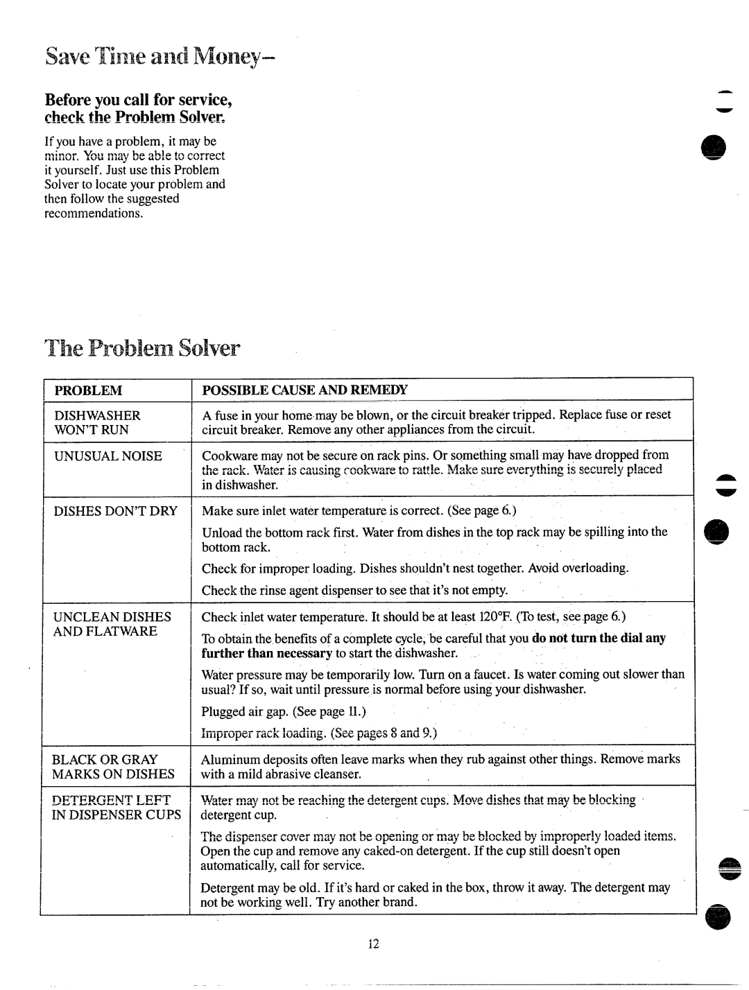 Hotpoint HDA487 manual Beforeyoucallforservice ChecktheProblemSolver 