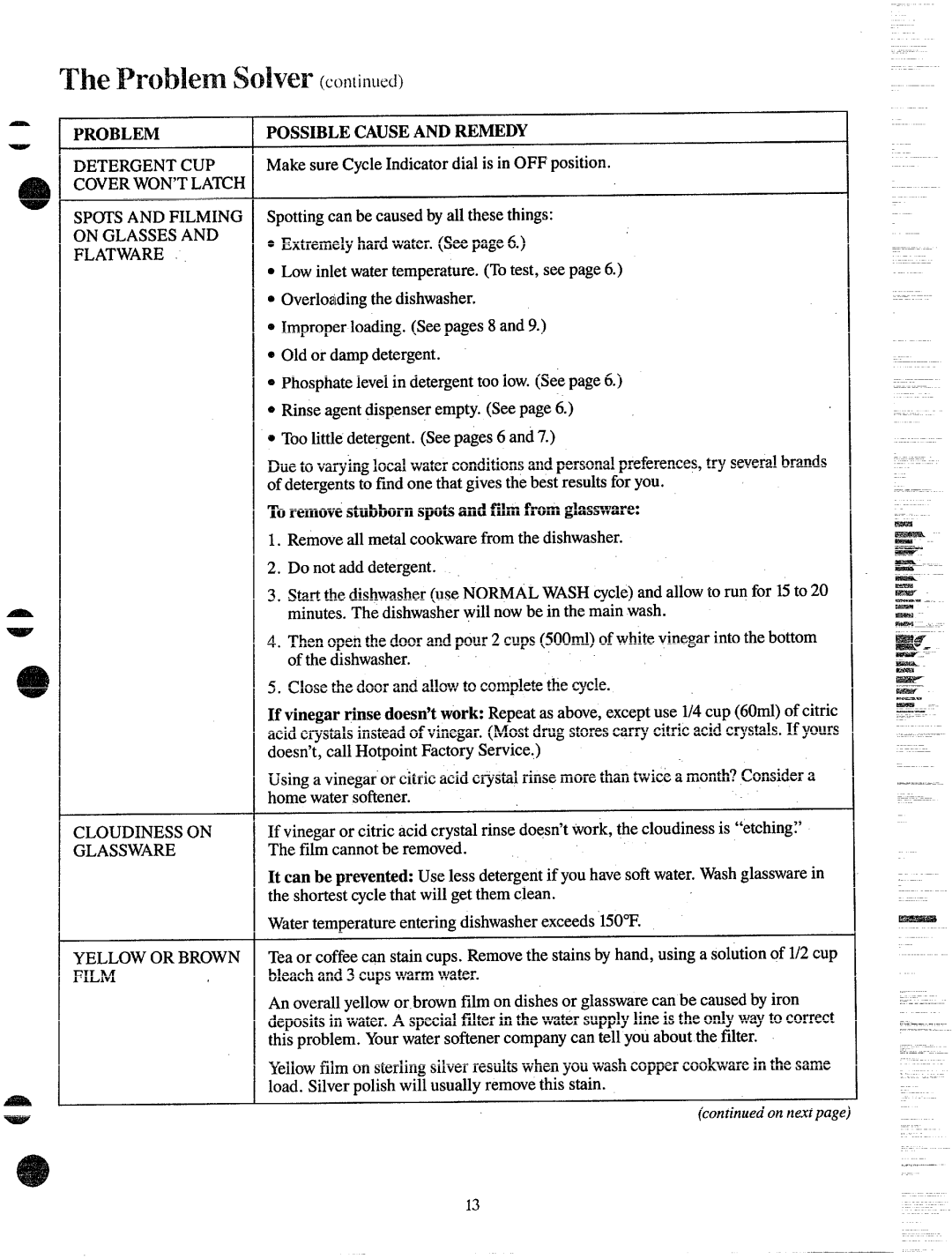 Hotpoint HDA487 manual Toremovestubbornspo@and filmfromglassware, Glassware 