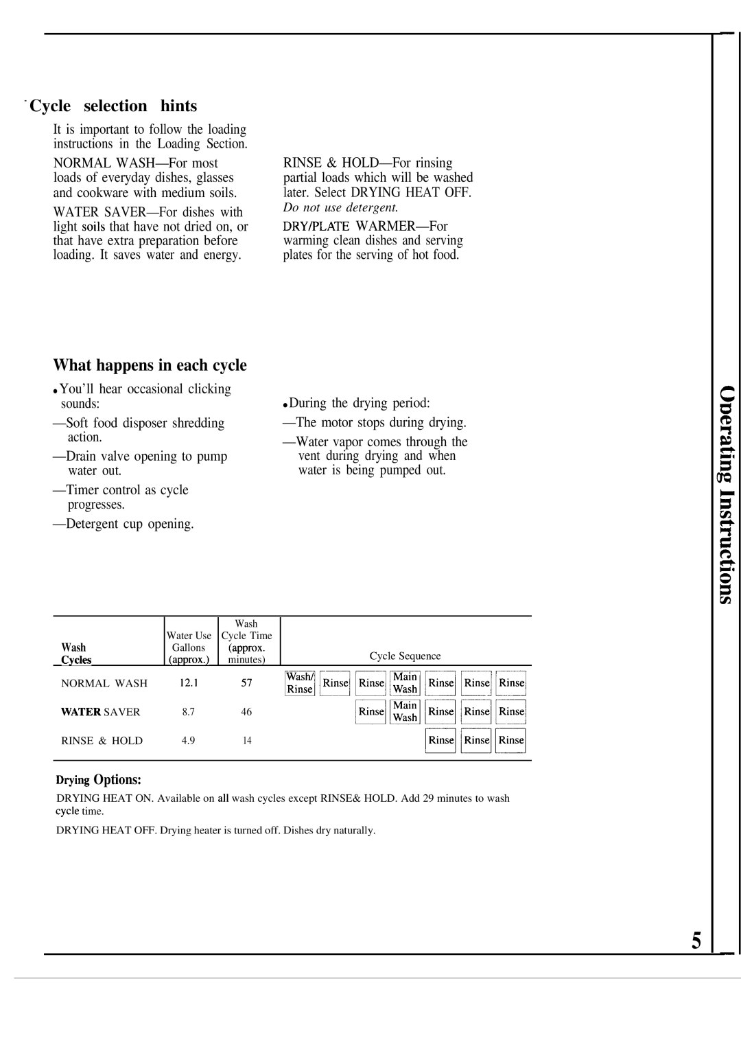 Hotpoint HDA489 Cycle selection hints, What happens in each cycle, During the drying period -The motor stops during drying 