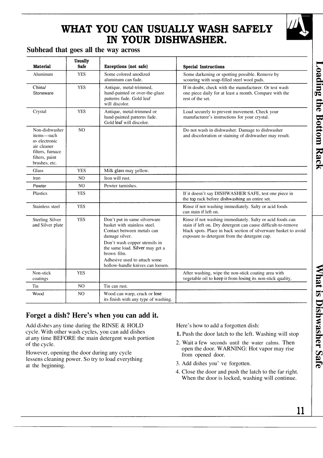 Hotpoint HDA6009 warranty Subhead that goes all the way across, Forget a dish? Here’s when you can add it 