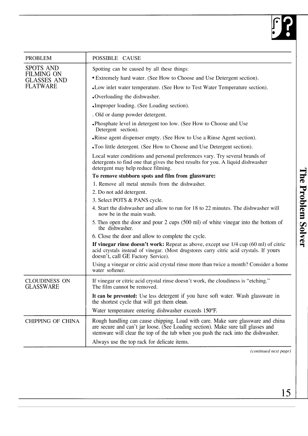 Hotpoint HDA6009 warranty Glassware, To remove stubborn spots and film from glassware 