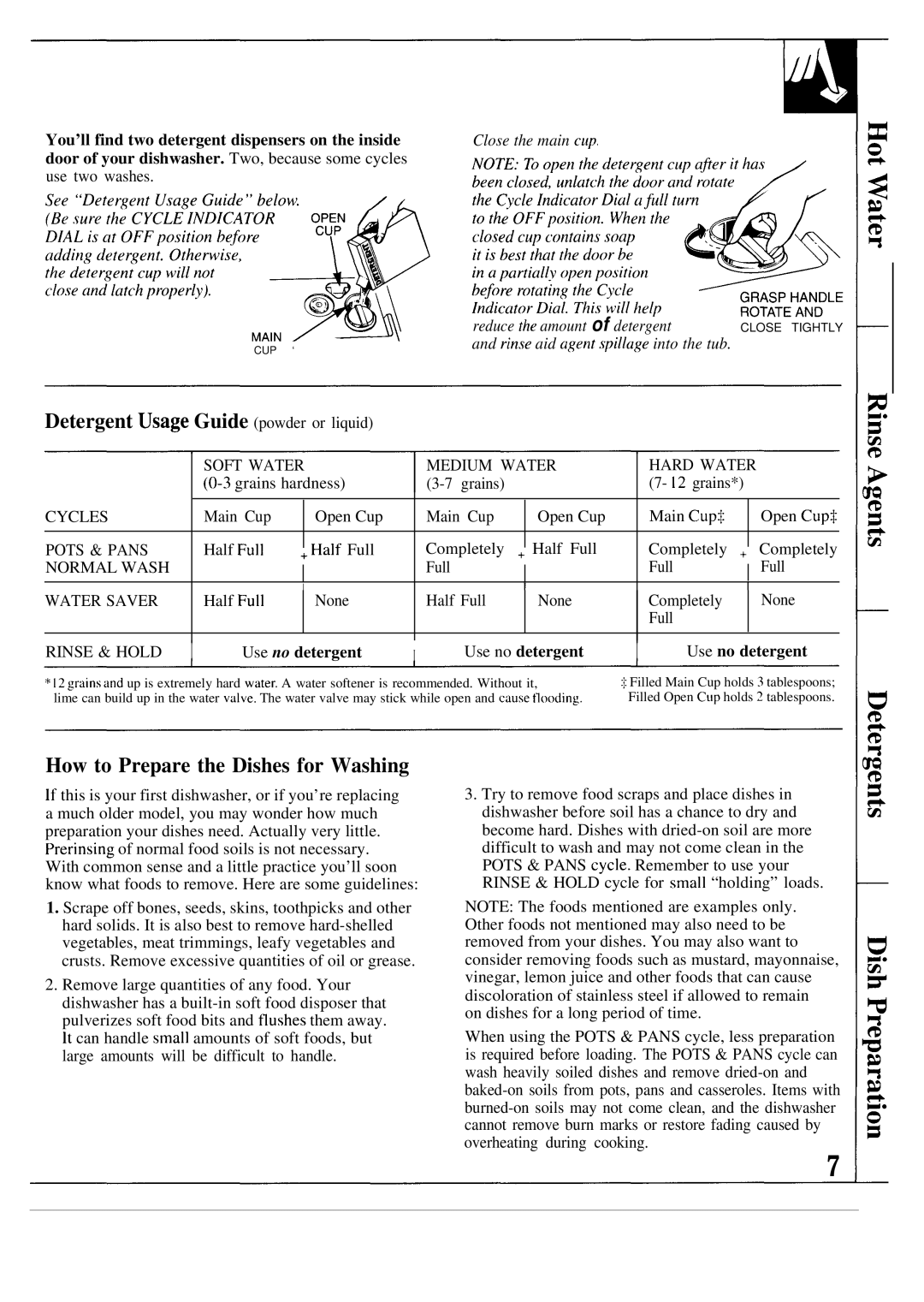 Hotpoint HDA6009 warranty Detergent Usage Guide powder or liquid, How to Prepare the Dishes for Washing, Use no detergent 