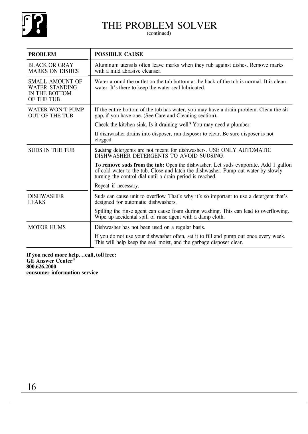 Hotpoint HDA750 warranty Problem Solver, Bottom TUB 