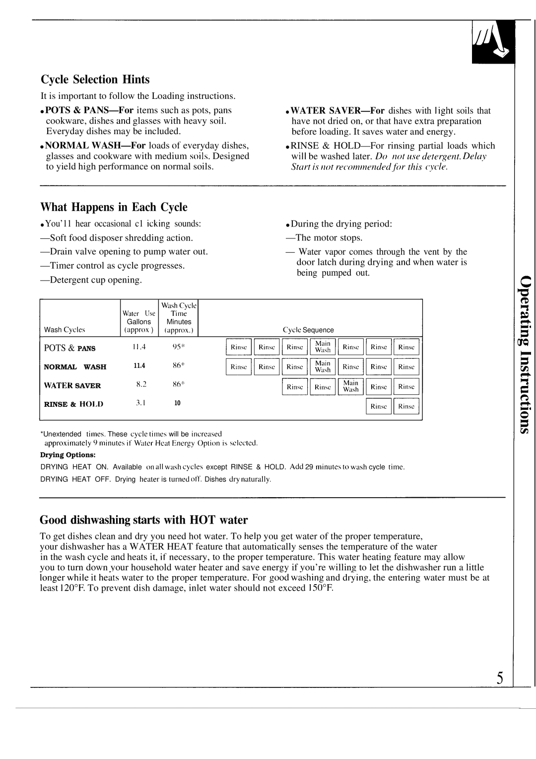 Hotpoint HDA750 warranty Cycle Selection Hints, What Happens in Each Cycle, Good dishwashing stark with HOT water 