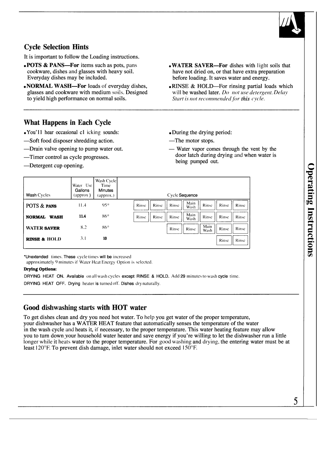 Hotpoint HDA750 warranty Cycle Selection Hints, What Happens in Each Cycle, mmmmm, Good dishwashing stark with HOT water 