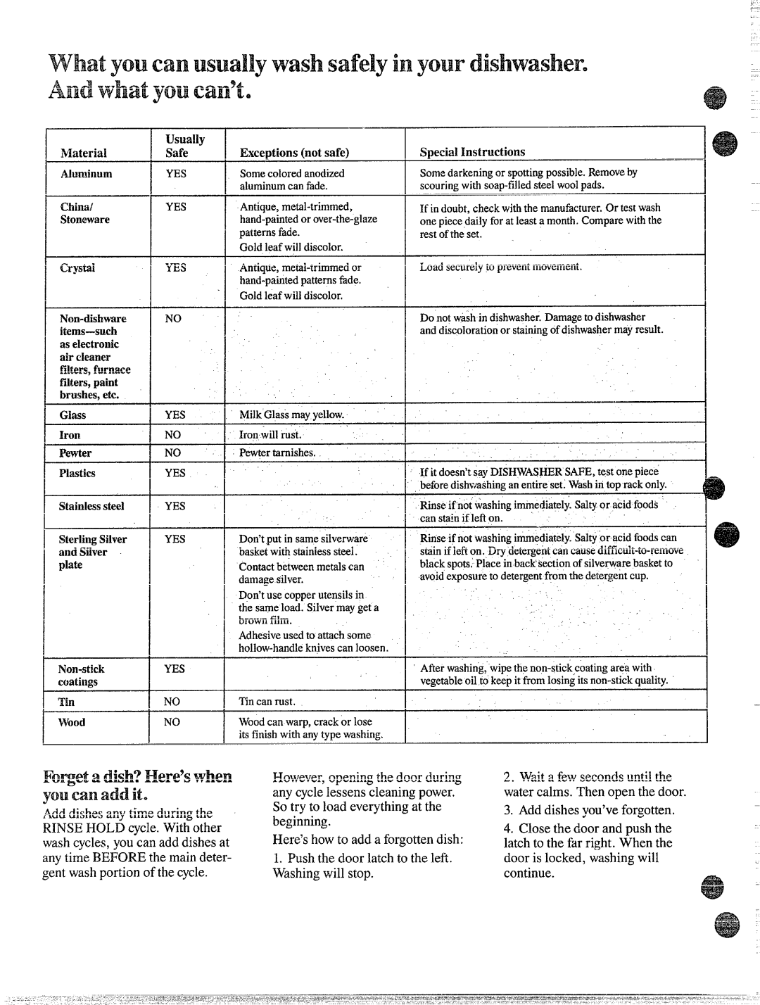 Hotpoint HDA787, HDA797 warranty Andwhat you can’t, Youcanaddits 