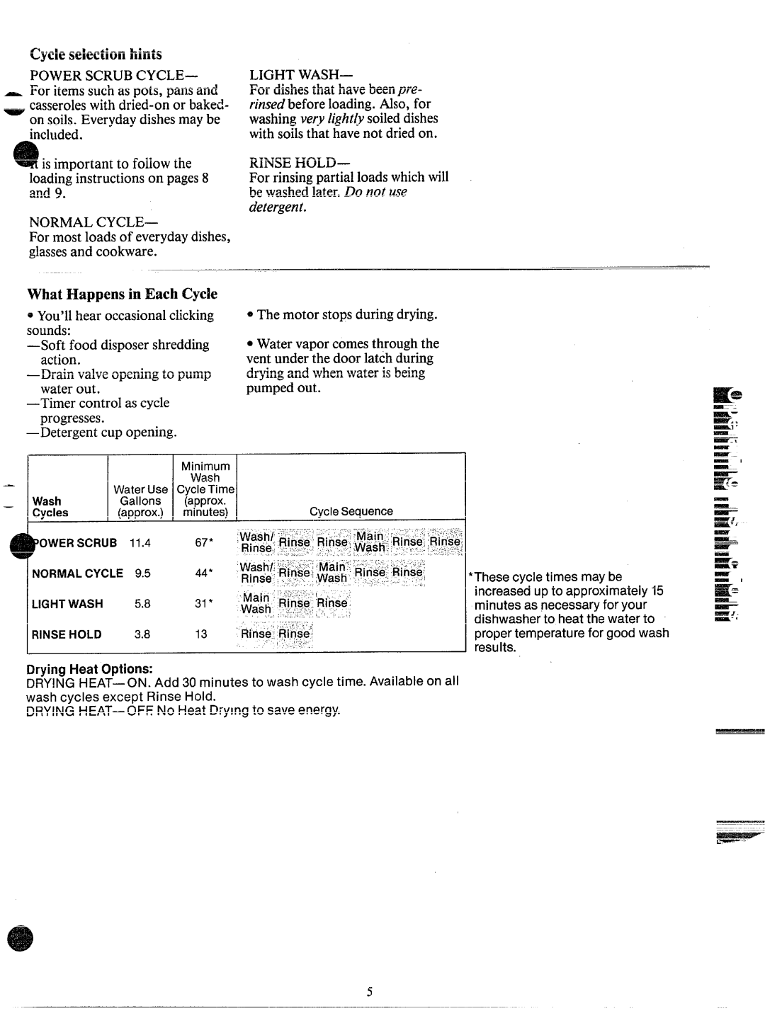 Hotpoint HDA795 manual Cycleselectionhints, What Happens in Each Cycle 