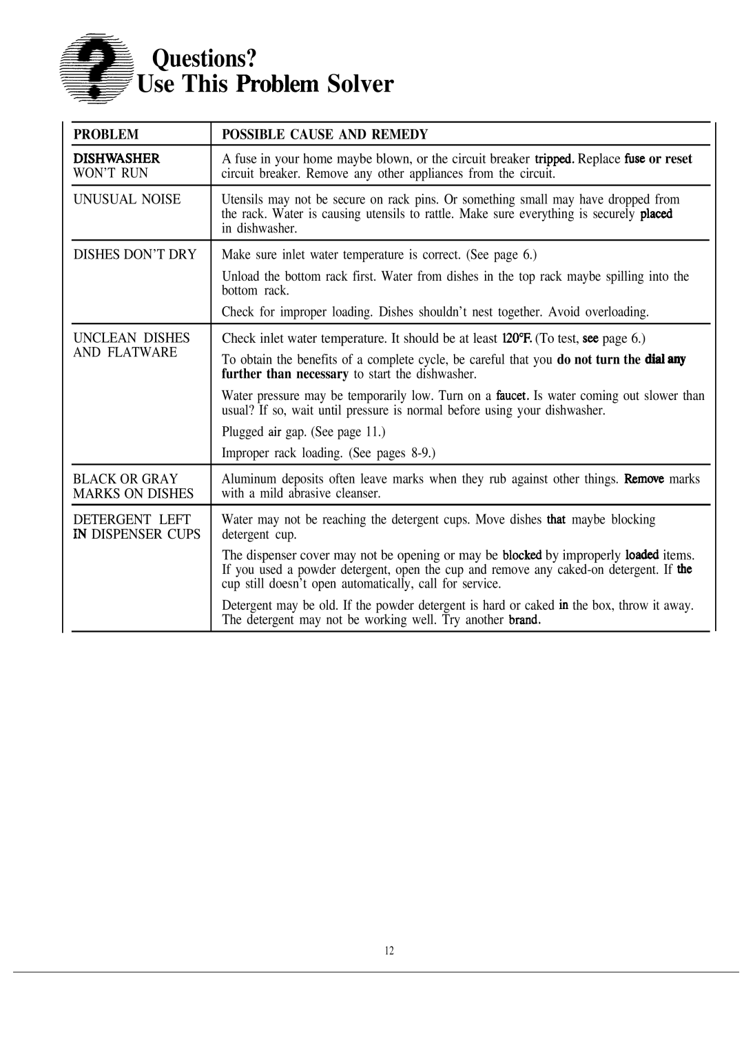 Hotpoint HDA799M warranty Questions? ~ Use This fioblem Solver, Problem Possible Cause and Remedy 