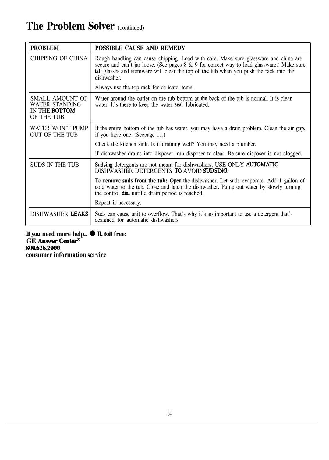 Hotpoint HDA799M warranty Problem Solver, Tub 